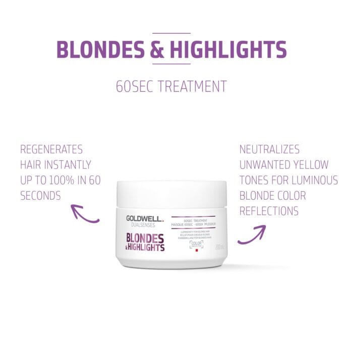 Goldwell Dualsenses Blondes & Highlights 60 Second Treatment 200ml Halo Hair & Skin - khdskinhairbeautyau.com