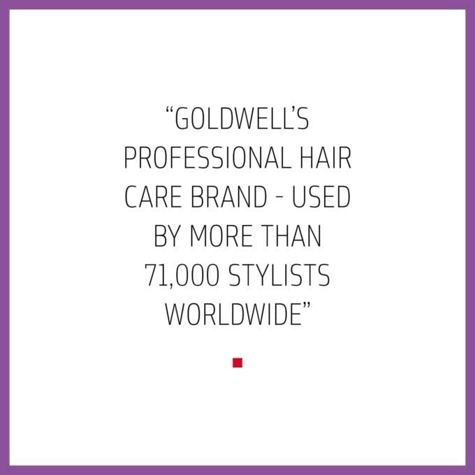 Goldwell Dualsenses Blondes & Highlights 60 Second Treatment 200ml Halo Hair & Skin - khdskinhairbeautyau.com