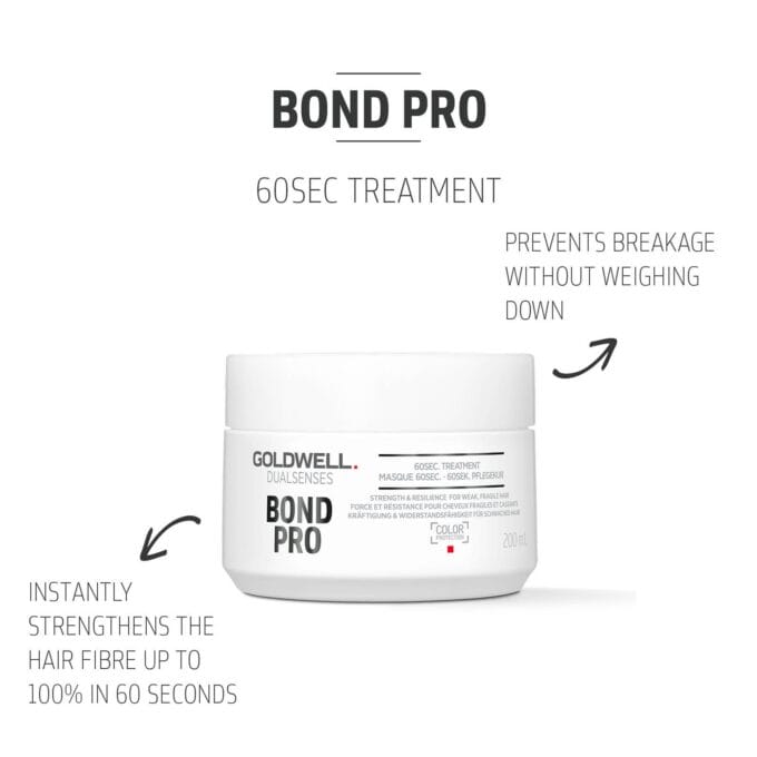 Goldwell Dualsenses Bond Pro 60 Second Treatment 200ml Halo Hair & Skin - khdskinhairbeautyau.com