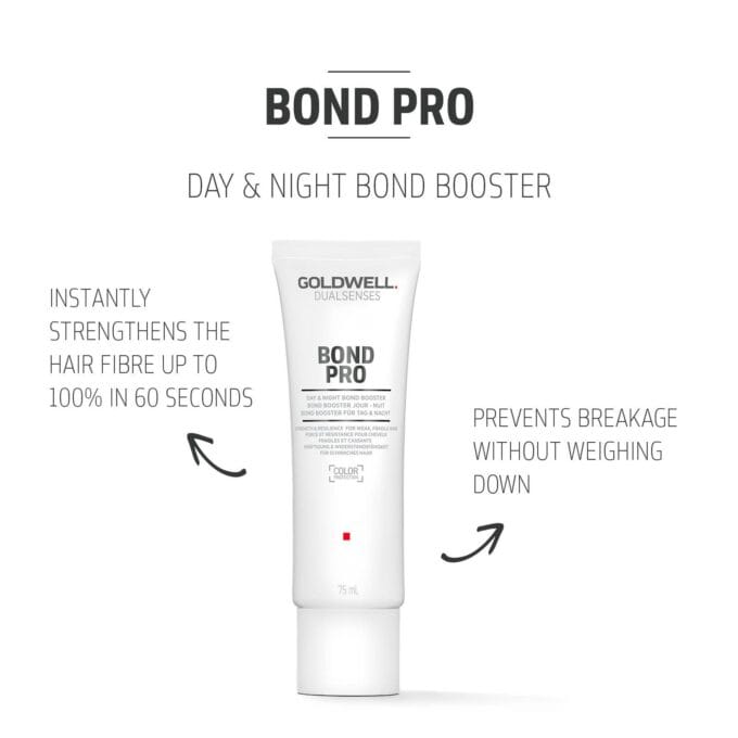 Goldwell Dualsenses Bond Pro Day & Night Bond Booster 75ml Halo Hair & Skin - khdskinhairbeautyau.com
