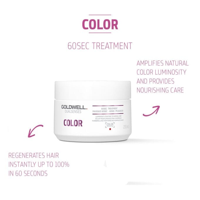 Goldwell Dualsenses Color Brilliance 60 Second Treatment 200ml Halo Hair & Skin - khdskinhairbeautyau.com