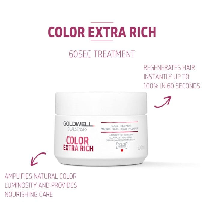 Goldwell Dualsenses Color Extra Rich 60 Second Treatment 200ml Halo Hair & Skin - khdskinhairbeautyau.com
