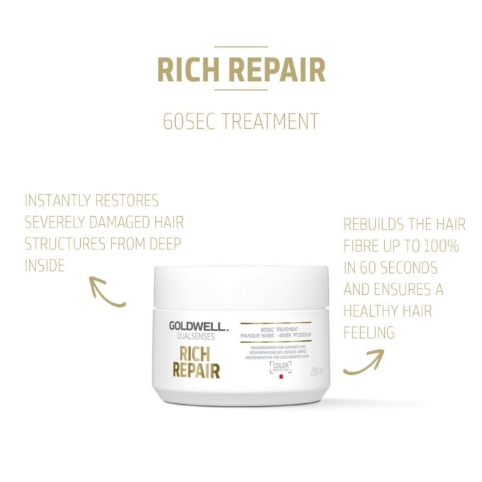 Goldwell Dualsenses Rich Repair 60 Second Treatment 200ml Halo Hair & Skin - khdskinhairbeautyau.com