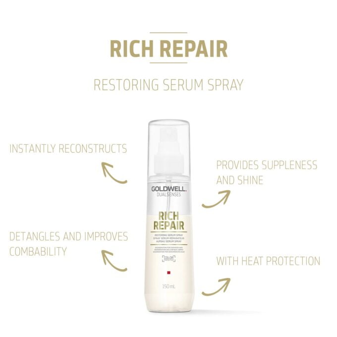 Goldwell Dualsenses Rich Repair Restoring Serum Spray 150ml Halo Hair & Skin - khdskinhairbeautyau.com