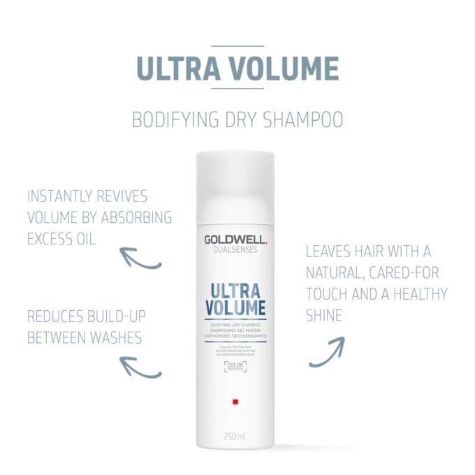 Goldwell Dualsenses Ultra Volume Bodifying Dry Shampoo 250ml Halo Hair & Skin - khdskinhairbeautyau.com