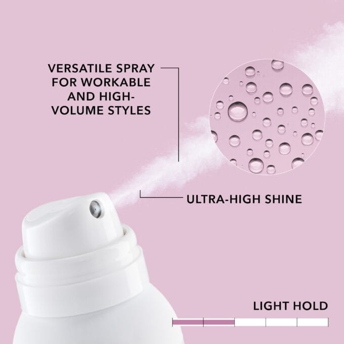 Goldwell StyleSign Blowout & Texture Spray 200ml Halo Hair & Skin - khdskinhairbeautyau.com