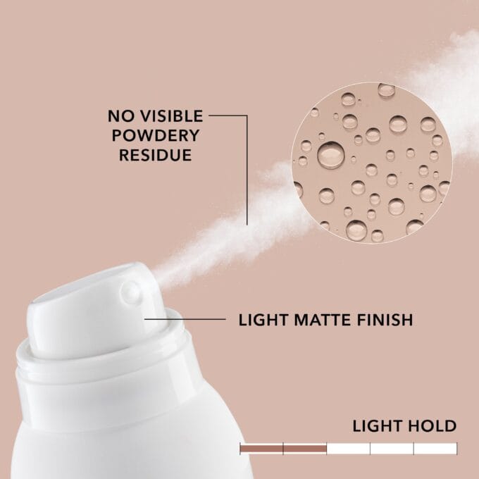 Goldwell StyleSign Dry Texture Spray 200ml Halo Hair & Skin - khdskinhairbeautyau.com
