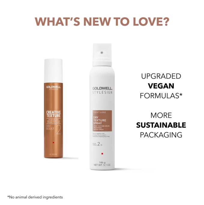 Goldwell StyleSign Dry Texture Spray 200ml Halo Hair & Skin - khdskinhairbeautyau.com