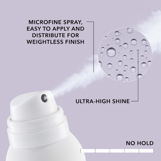 Goldwell StyleSign Shine Spray 150ml Halo Hair & Skin - khdskinhairbeautyau.com