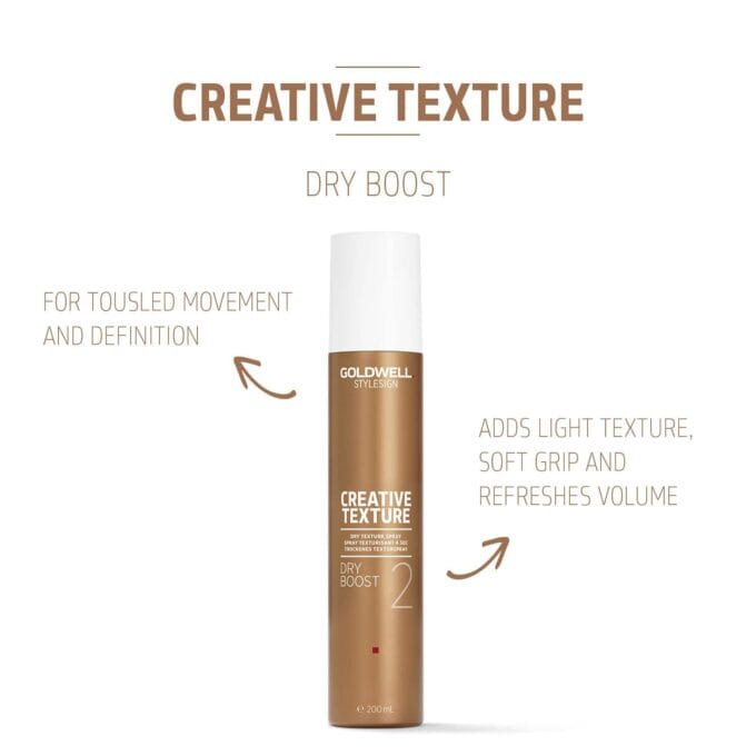 Goldwell StyleSign Creative Texture Dry Boost 200ml Halo Hair & Skin - khdskinhairbeautyau.com