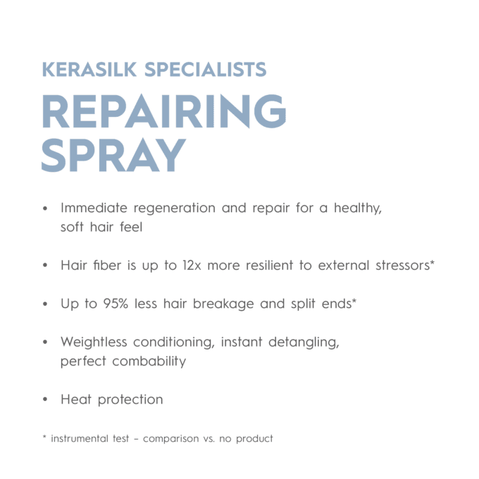Kerasilk Repairing Spray Travel Size 50ml Halo Hair & Skin - khdskinhairbeautyau.com