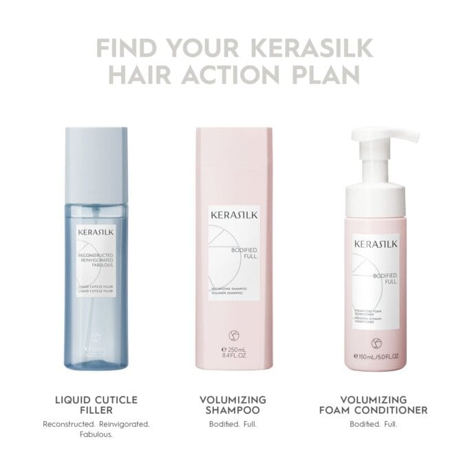 Kerasilk Strengthening Mask 200ml Halo Hair & Skin - khdskinhairbeautyau.com