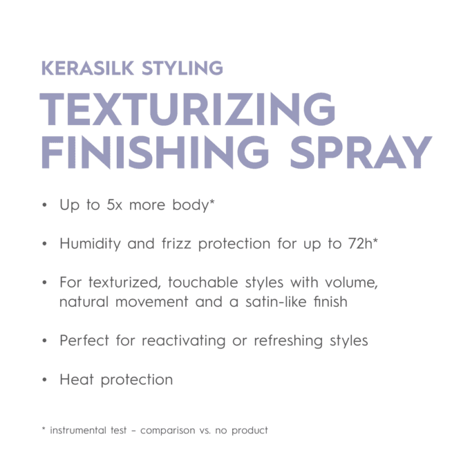 Kerasilk Texturizing Spray Travel Size 75ml Halo Hair & Skin - khdskinhairbeautyau.com