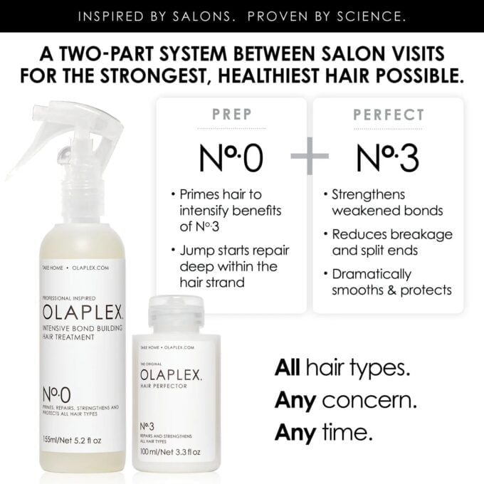 Olaplex No.0 and No.3 Intensive Hair Treatment Bundle Halo Hair & Skin - khdskinhairbeautyau.com