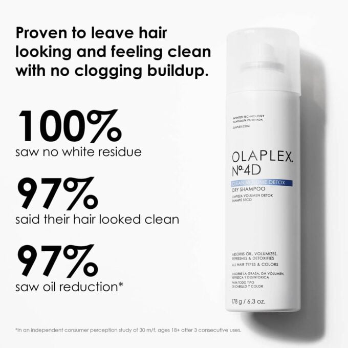 Olaplex No.4D Clean Volume Detox Dry Shampoo 250ml Halo Hair & Skin - khdskinhairbeautyau.com