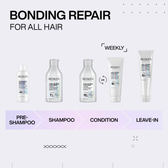 Redken Acidic Bonding Concentrate Shampoo and Conditioner 500ml Bundle Halo Hair & Skin - khdskinhairbeautyau.com