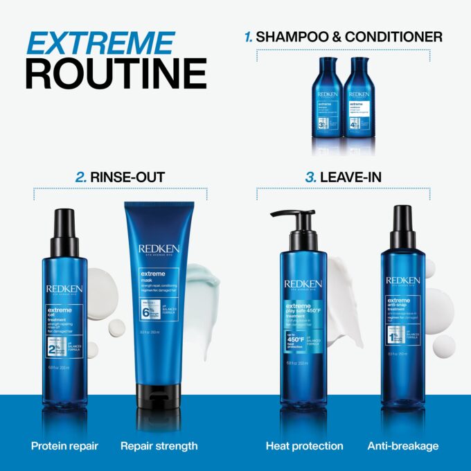 Redken Extreme Play Safe 3-in-1 Leave-In Treatment 200ml Halo Hair & Skin - khdskinhairbeautyau.com