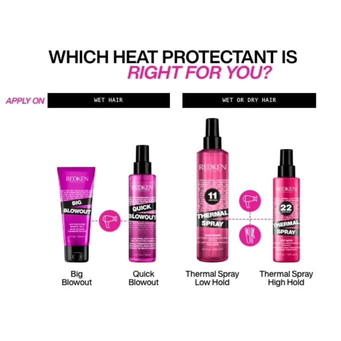Redken Quick Blowout Lightweight Blow Dry Primer Spray 125ml Halo Hair & Skin - khdskinhairbeautyau.com