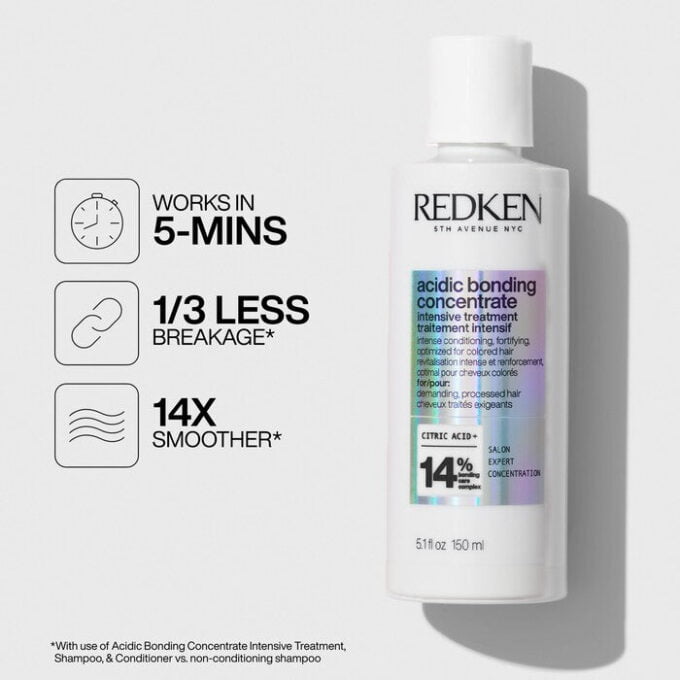 Redken Acidic Bonding Concentrate Complete Bundle Halo Hair & Skin - khdskinhairbeautyau.com