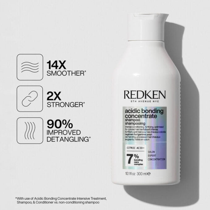Redken Acidic Bonding Concentrate Complete Bundle Halo Hair & Skin - khdskinhairbeautyau.com