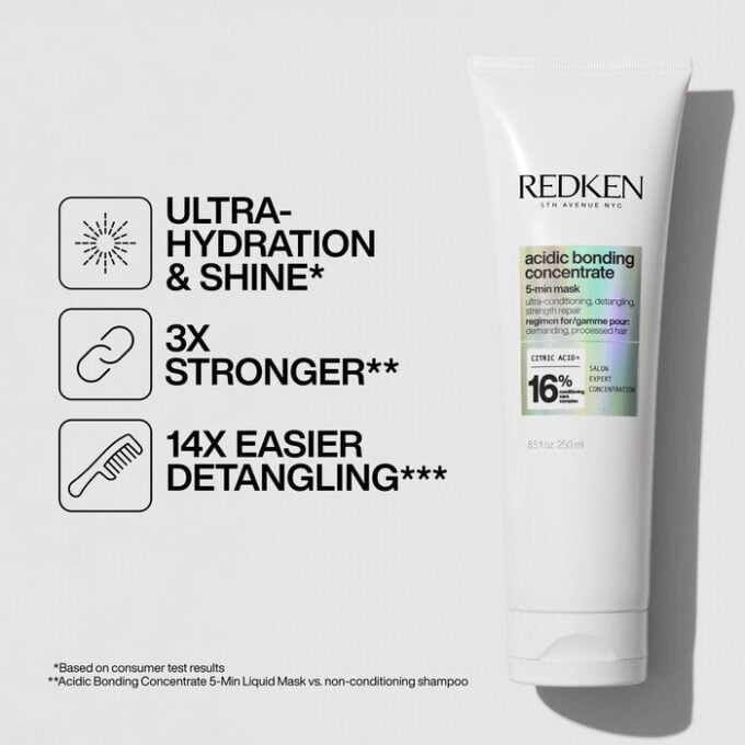 Redken Acidic Bonding Concentrate Complete Bundle Halo Hair & Skin - khdskinhairbeautyau.com