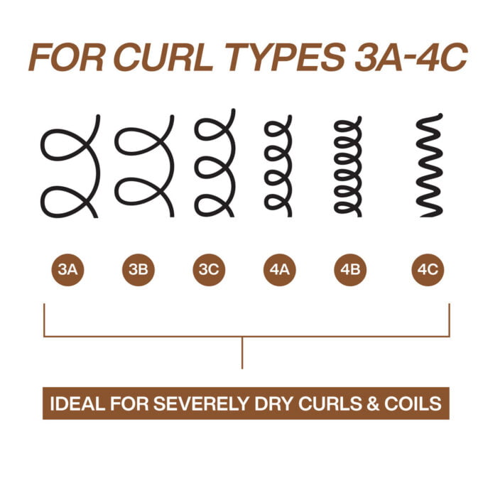 Redken All Soft Mega Curls 300ml Duo Bundle Halo Hair & Skin - khdskinhairbeautyau.com