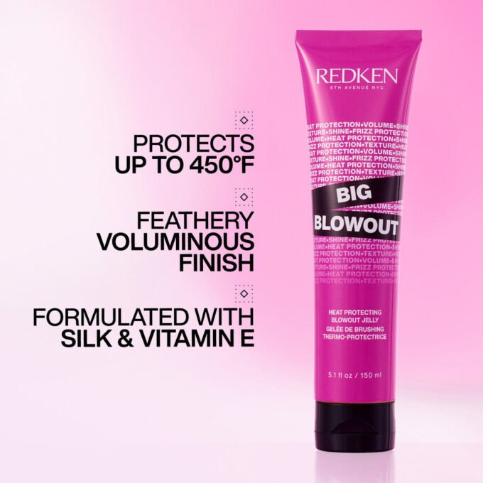 Redken Big Blowout Volumizing Gel 150ml Halo Hair & Skin - khdskinhairbeautyau.com