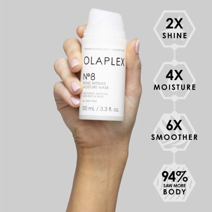 Olaplex No.8 Bond Intense Moisture Mask 100ml Halo Hair & Skin - khdskinhairbeautyau.com