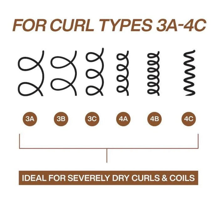 Redken All Soft Mega Curls Shampoo 300ml Halo Hair & Skin - khdskinhairbeautyau.com